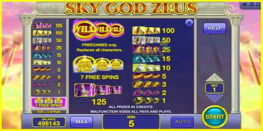 Sky God Zeus 3x3 מכונת משחק לכסף, תְמוּנָה 7