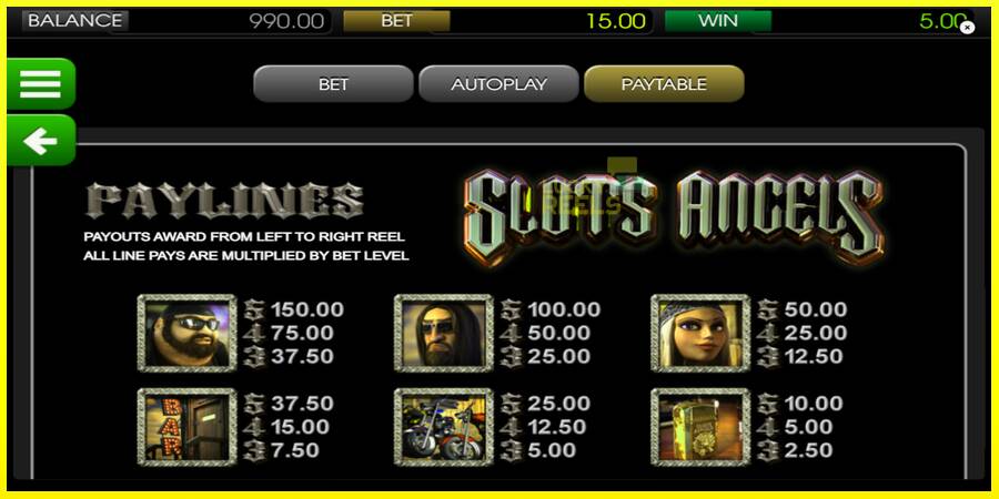 Slots Angels מכונת משחק לכסף, תְמוּנָה 5