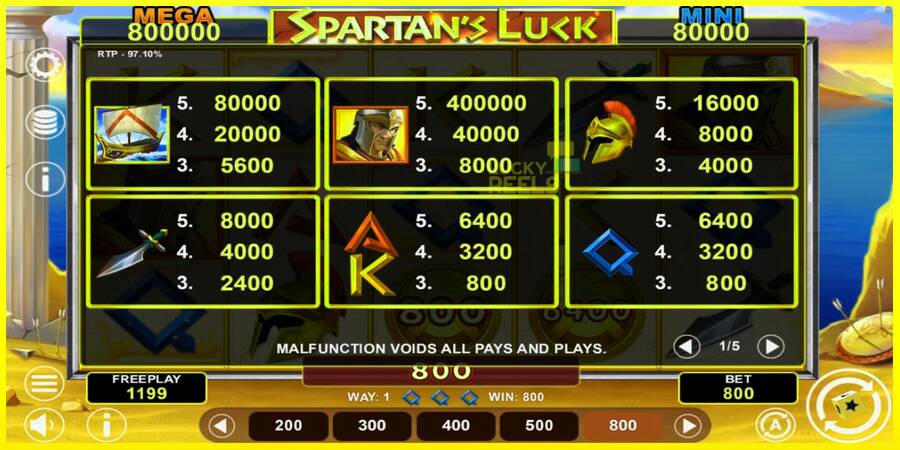 Spartans Luck Hold & Win מכונת משחק לכסף, תְמוּנָה 4