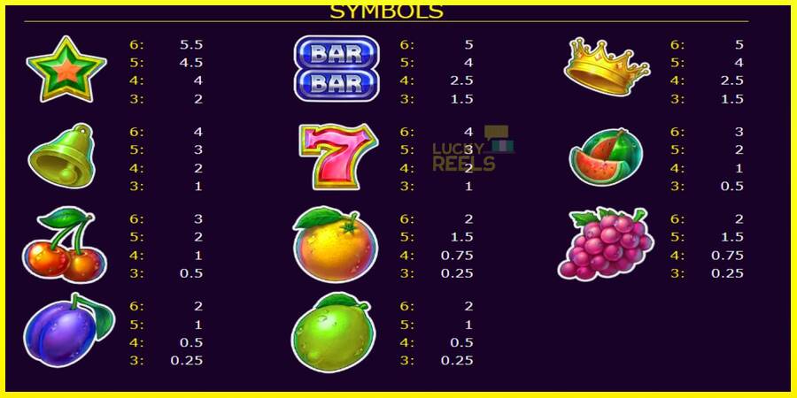 Storm Fruits 2 מכונת משחק לכסף, תְמוּנָה 5