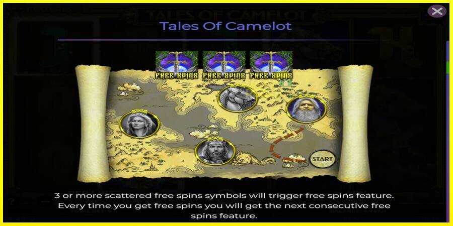 Tales of Camelot מכונת משחק לכסף, תְמוּנָה 4