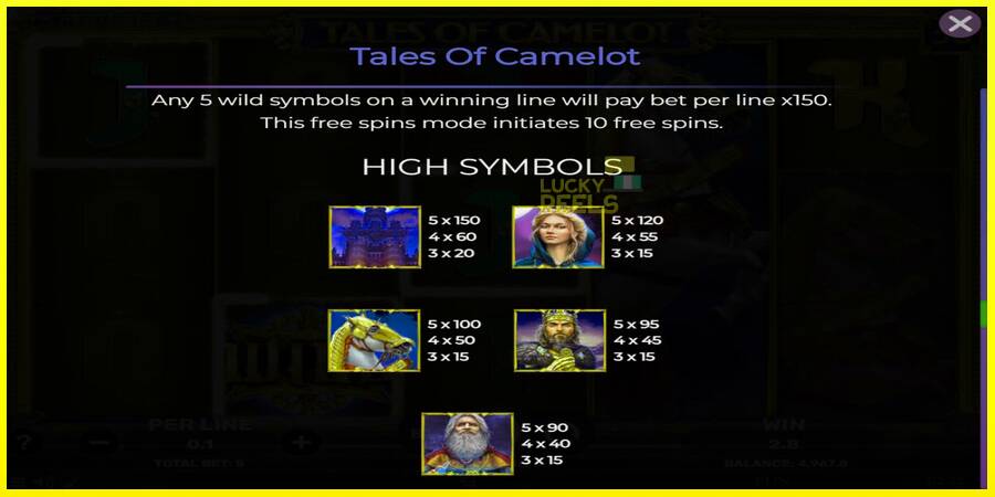 Tales of Camelot מכונת משחק לכסף, תְמוּנָה 7