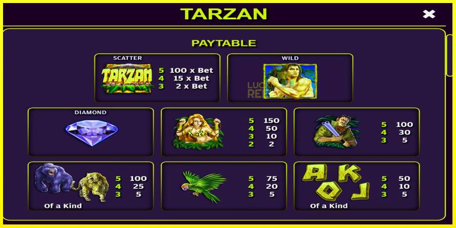 Tarzan מכונת משחק לכסף, תְמוּנָה 4