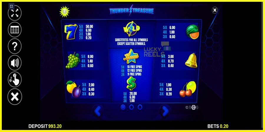 Thunder Treasure מכונת משחק לכסף, תְמוּנָה 7