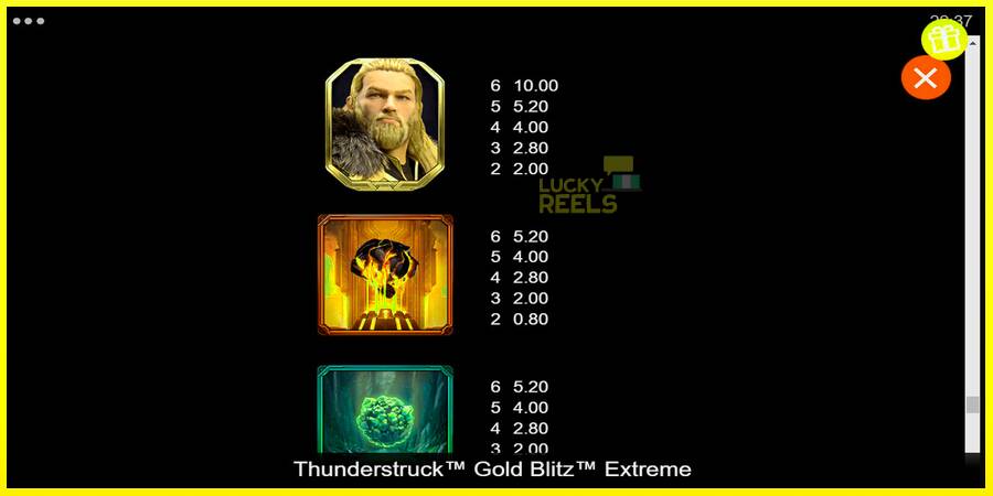 Thunderstruck Gold Blitz Extreme מכונת משחק לכסף, תְמוּנָה 6