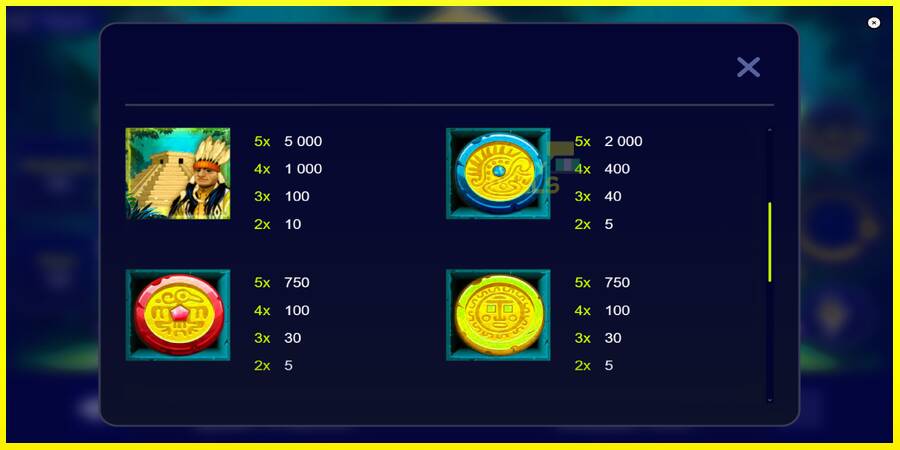 Treasure of Maya מכונת משחק לכסף, תְמוּנָה 5