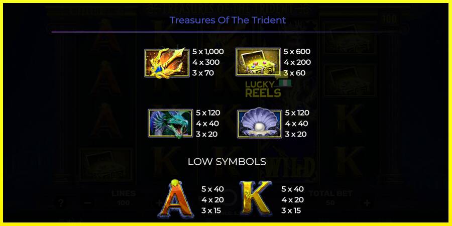 Treasures of the Trident מכונת משחק לכסף, תְמוּנָה 6