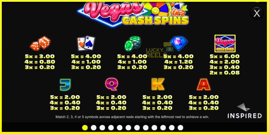 Vegas Cash Spins מכונת משחק לכסף, תְמוּנָה 6