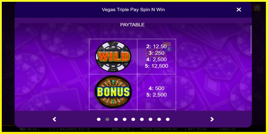 Vegas Triple Pay Spin n Win מכונת משחק לכסף, תְמוּנָה 3