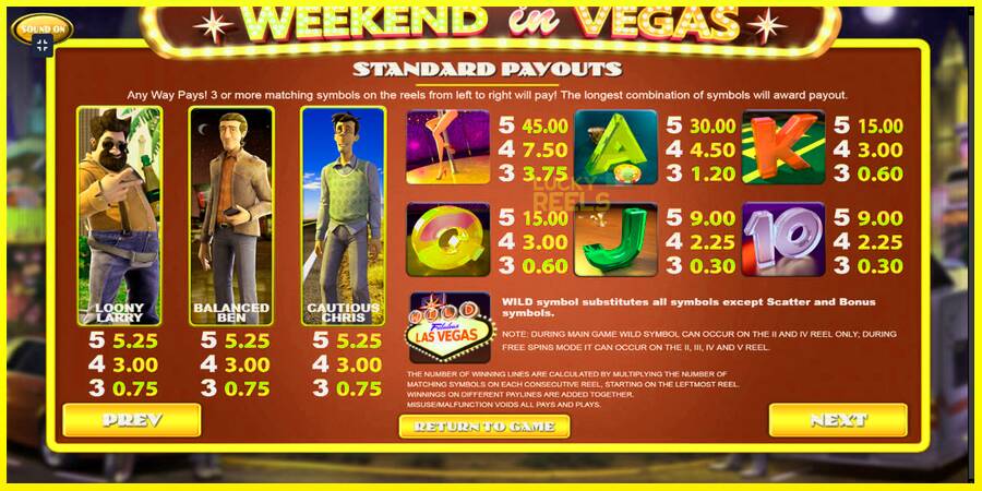 Weekend In Vegas מכונת משחק לכסף, תְמוּנָה 6