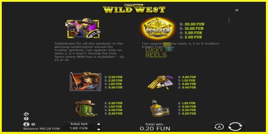 Wild West Trueways מכונת משחק לכסף, תְמוּנָה 4